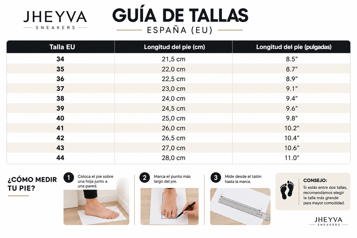 Tabla de tallas